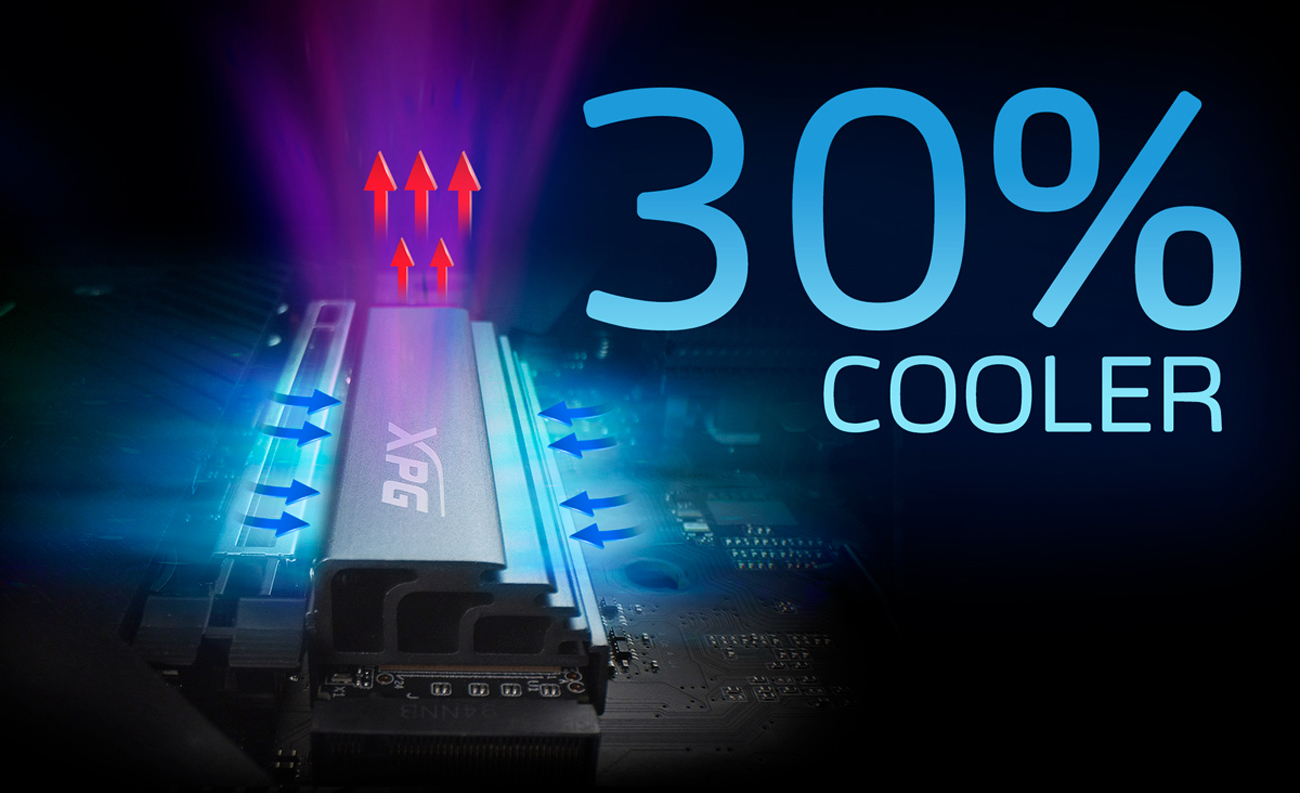 PG SSD